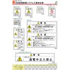 日本配電制御システム工業会仕様(JSIA)警告ラベル 和文 主幹ブレーカ部貼付 1式(10枚×5シート入) 西日本セフティデンキ