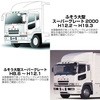 572204 hAnh{^Jo[Pi JET INOUE(WFbgCmEG) 61523605