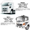 572206 hAnh{^Jo[Pi JET INOUE(WFbgCmEG) 61523614