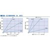 MBS1001S050H5 PSS KXPbgV[^Cv MBS1001SV[Y PALL(|[) 61568606