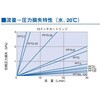 61568816,61568807,61568825,61568798
