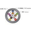 PMC-14(DG) MP[uV[Y/cCXgyAP[u PMCV[Y qR[h 61577618