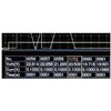 PDW32-3TG dq׋@\t\o͒d eNVIEeNmW[(GW INSTEK) 61580717