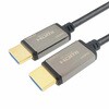 光ファイバー 8KPremium HDMIケーブル メッシュタイプ グレー ホーリック