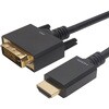 HDMI-DVI変換ケーブル ホーリック