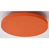 TB0302-03 KIN TONE(�L���g�[��) �T�[�N�� DAIKEN(��:�匚�H��) 61631345