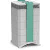 IQAir クリーンルーム250 インセン
