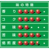 - MJB A[~[O[ MJB 61763016