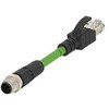 M12 RJ45