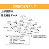 FIoN-BF nCXs[h CIiCU[ 啗ʃ^Cv FIoNV[Y AY 62087263