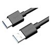 USBケーブル USB A → USB A 1袋 100個入 日本モレックス(molex)