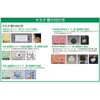 EA800ND-2A [N95] マスク 20枚 3M(スリーエム) 62177108