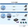 VC-231G 1|[g 10/100/1000T C[Tlbg-VDSL2Ro[^[(G.vectoringΉ) PLANET Technology 62223397