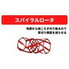 スパイラルロータ ※抵抗棒併用、ヒッチ75型必要 三菱マヒンドラ農機