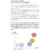- [①]Wow OrchardR[hvXXg[gO[vt[c Wow Orchard 62376670