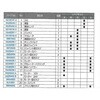 12M-ASSY }gCp [^[AbZu[(yALbgA)12V d 62391458