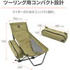 60508 nCobN[`FAMIL DAYTONA(fCgi) 62395186