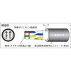 HK/20276XL 2PX24AWG-100 dq@zpP[uhHK/20276XL LFh(100m) zP[uebN(:eCRN) 62411460