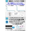 - &L΍C\[ Silica Comfort 62461186