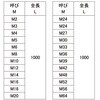62463575,62463584,62463600,62463609,62463618