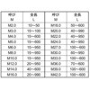C10205000080370000 (r) XeX n(܂͕W) SUNCO 62467644
