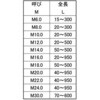 62467775,62467784,62467800,62467809,62467818,62467827,62467836