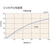62518603,62518585,62518628,62518619,62518646,62518637