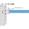 M1.5-RB1500-J M1.5型軽中量棚用落下防止ベルト TRUSCO 62519784