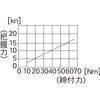 62523626,62525480,62525489