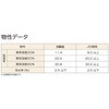 TKK-10-18L クレイ系乾燥剤不織布(一斗缶入) TRUSCO 62524499
