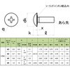 SUSC-0620NBR-5 シールアップ[[R上]]スクリュー(平パッキン付防水トラス頭ねじ) TRUSCO 62525016