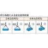 GRS-20S3 玉掛けワイヤロープスリングWスリング ソフトタイプ TRUSCO 62537853
