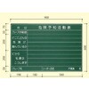 危険予知ホワイトボード 大平産業