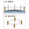 NBIR-G NBIR̂т 啽Y 62544994