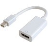 Mini DisplayPort=>HDMI変換アダプタ15cmホワイト GOPPA