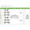 KHBC-300H-E-A5-A4 I[gc[`FW[KHBCV[Y c[(KHBC-060H`) CKD 62658840