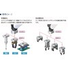 KHBC-300H-E-A5-A4 I[gc[`FW[KHBCV[Y c[(KHBC-060H`) CKD 62658840