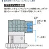 KHBC-300H-E-B5-B3 I[gc[`FW[KHBCV[Y c[(KHBC-060H`) CKD 62659199