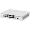 5年無償保証 VPN対応高速アクセスルータ UNIVERGE IX2235 NEC