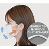 DPM-DM95 fC[}XN(|^Cv)3w TRUSCO 62730746