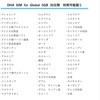 DHA-SIM-151 DHA SIM for Global グローバル104か国周遊 30日 5GB プリペイドデータSIMカード DHA Corporation 62736548