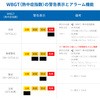 AD5698 Mǎwv/Mǎwj^[ ݂͂V v pIvV A&D 18451625