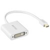 BMDPDVWH miniDisplayPort-DVI�ϊ��A�_�v�^ �z���C�g BUFFALO(�o�b�t�@���[) 62760287