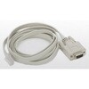 RJ45-DSub9ピンコンソールケーブル Panasonic(パナソニック)