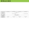 PFXET6700WAD タッチパネル ET6000シリーズ シュナイダーエレクトリック 62847989