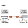 KM-HD20-SSS10 HDMIP[u TTvC 62869574