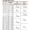 62946705,62946714,62946723,62946739,62946748,62946757,62946766,62946775,62946784,62946793,62946809,62946818,62946827,62946836,62946845,62946854,62946863,62946879,62946888,62946897,62946906,62946915,62946924,62946976,62946985,62947159,62947168
