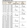 62946933,62946949,62946958,62946967,62946994,62947003,62947019,62947028,62947037,62947046,62947055,62947064,62947073,62947089,62947098,62947107,62947116,62947125,62947134,62947143,62947177,62947186,62947195,62947204,62947213,62947229,62947238,62947247,62947274,62947283,62947299,62947308,62947317,62947326,62947335,62947344,62947353,62947369,62947378,62947387,62947396,62947405,62947414,62947423,62947439,62947448,62947457,62947466,62947475,62947484,62947493,62947509,62947518,62947527,62947536,62947545,62947554,62947563,62947579,62947588,62947597,62947606,62947615,62947624,62947633,62947649