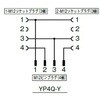 YP4Q-Y プラグインケーブル用Yプラグ 三桂製作所 62950660