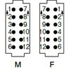 YSIM12MDD モジュールインサート 三桂製作所 62950845